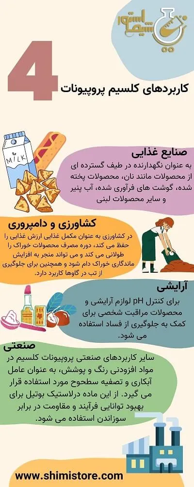 کاربردهای کلسیم پروپیونات