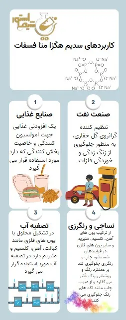 کاربردهای سدیم هگزا متا فسفات