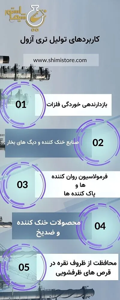 کاربردهای تولیل تری آزول