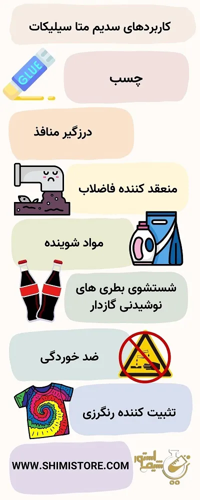 کاربردهای سدیم متاسیلیکات