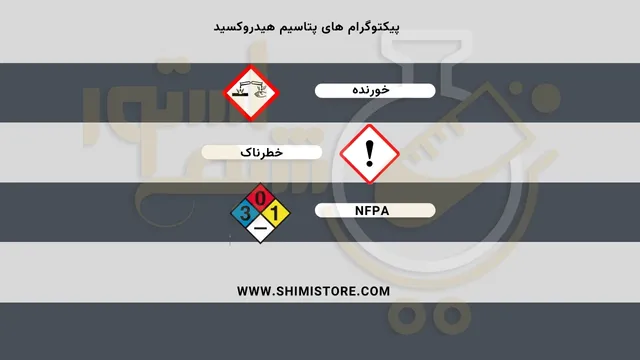پیکتوگرام های پتاس