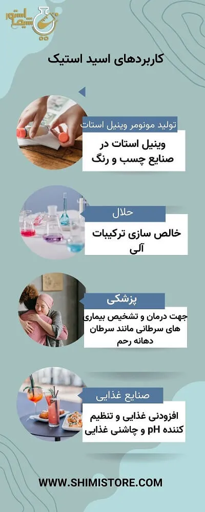 کاربردهای اسید استیک