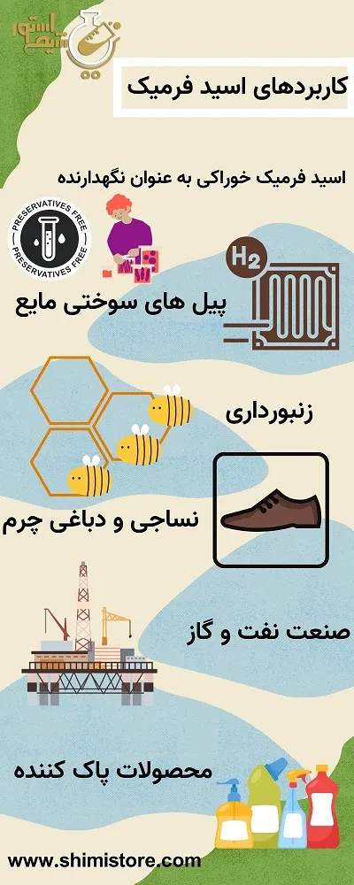 کاربردهای اسید فرمیک