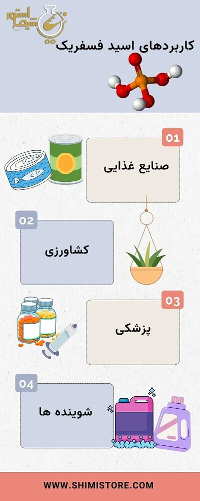 کاربردهای اسید فسفریک