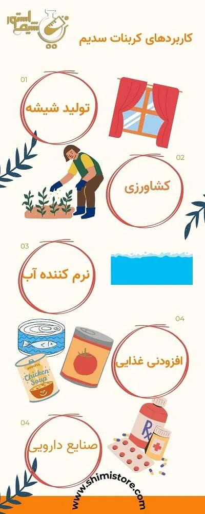 کاربردهای کربنات سدیم