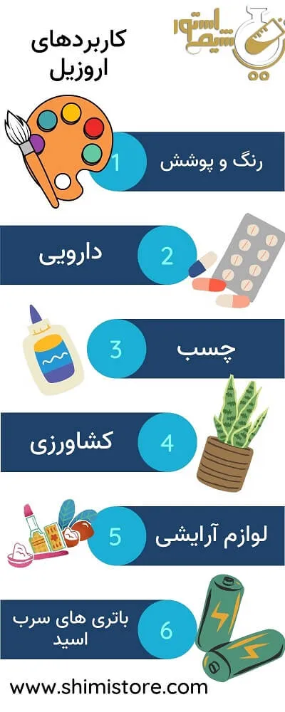 کاربردهای اروزیل 