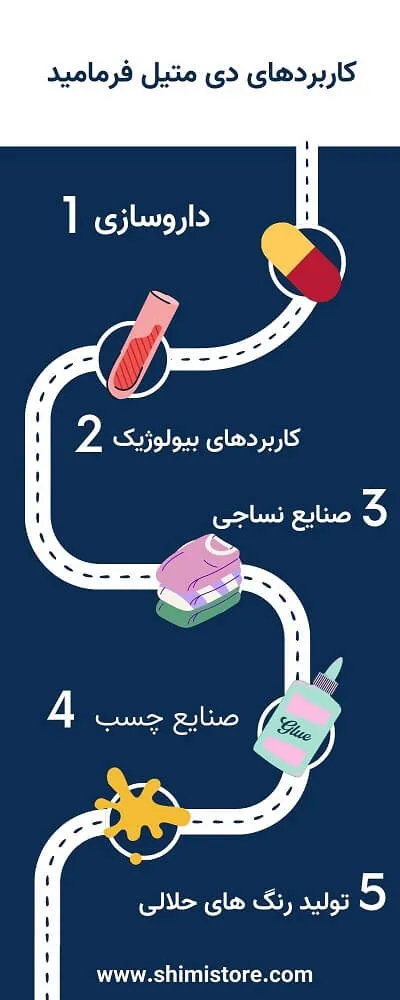 کاربردهای دی متیل فرمامید