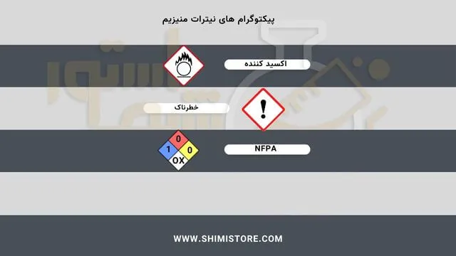 پیکتوگرام های نیترات منیزیم