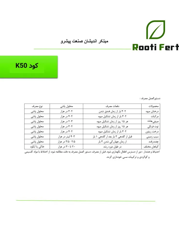 جدول مصرف کود K50