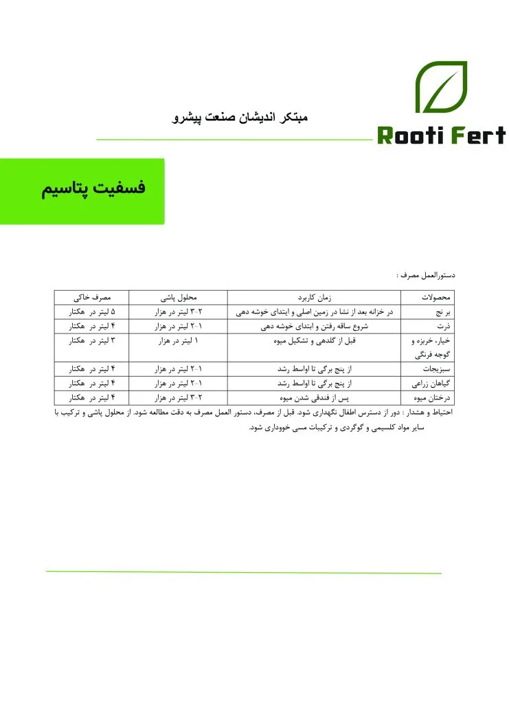 جدول مصرف کود فسفیت پتاسیم